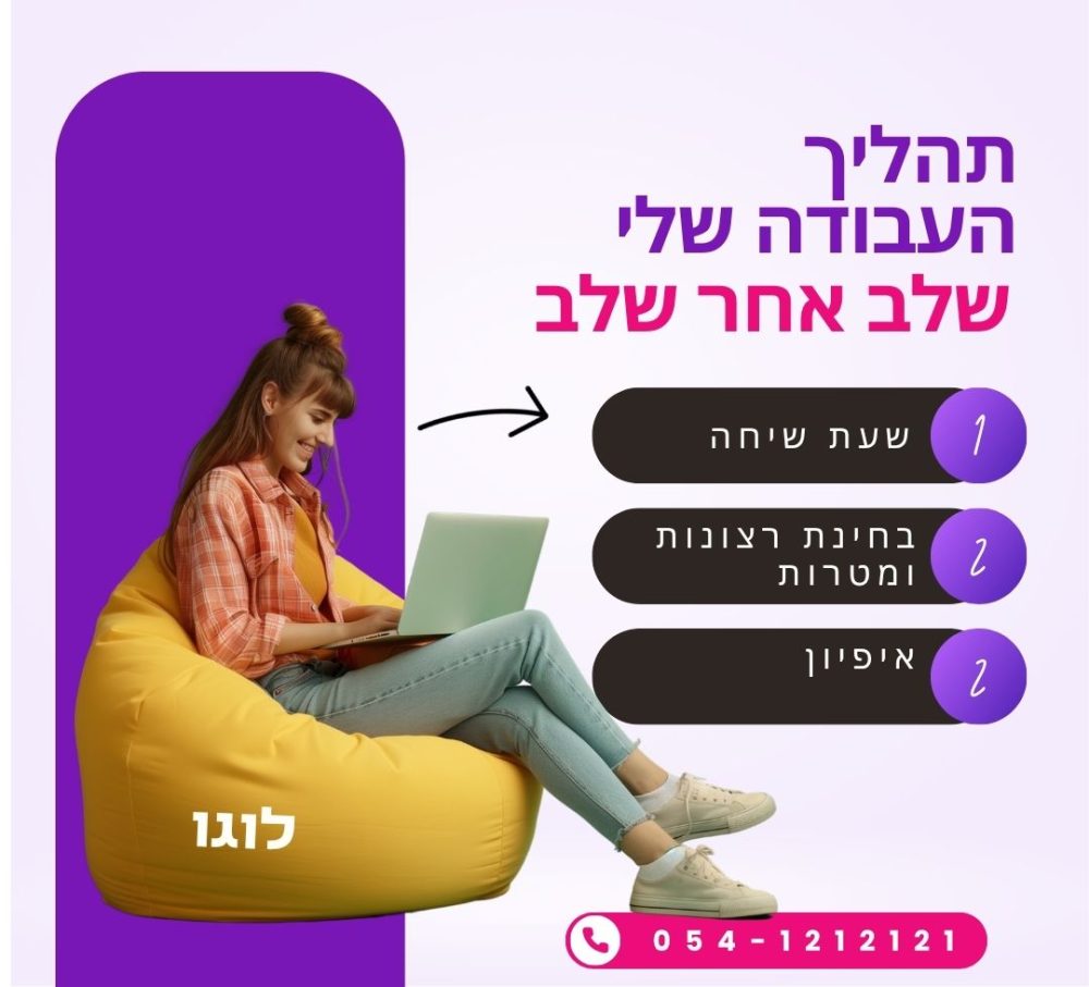 ⁦ערכת מיתוג מנהלי סושיאל⁩ – תמונה ⁦4⁩